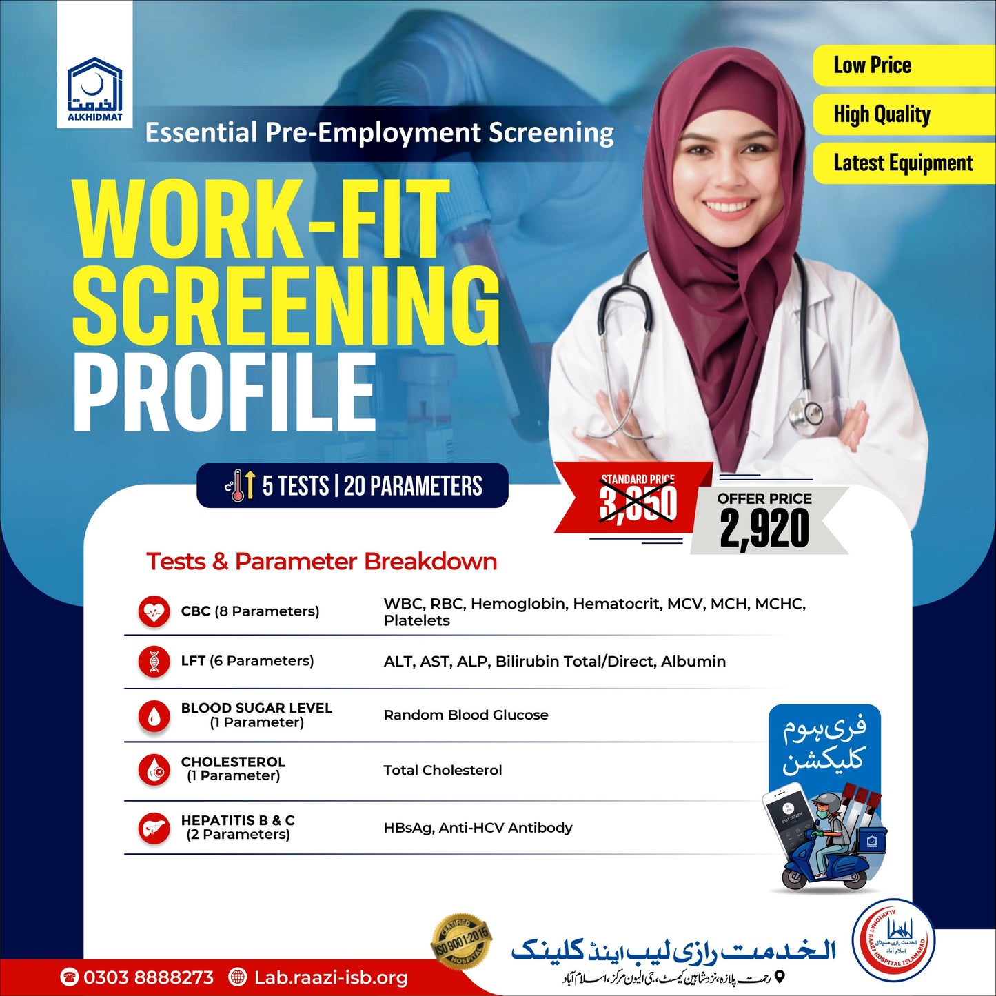 Work-Fit Screening Profile