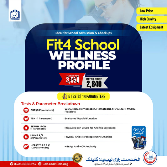 Fit4 School Wellness Profile