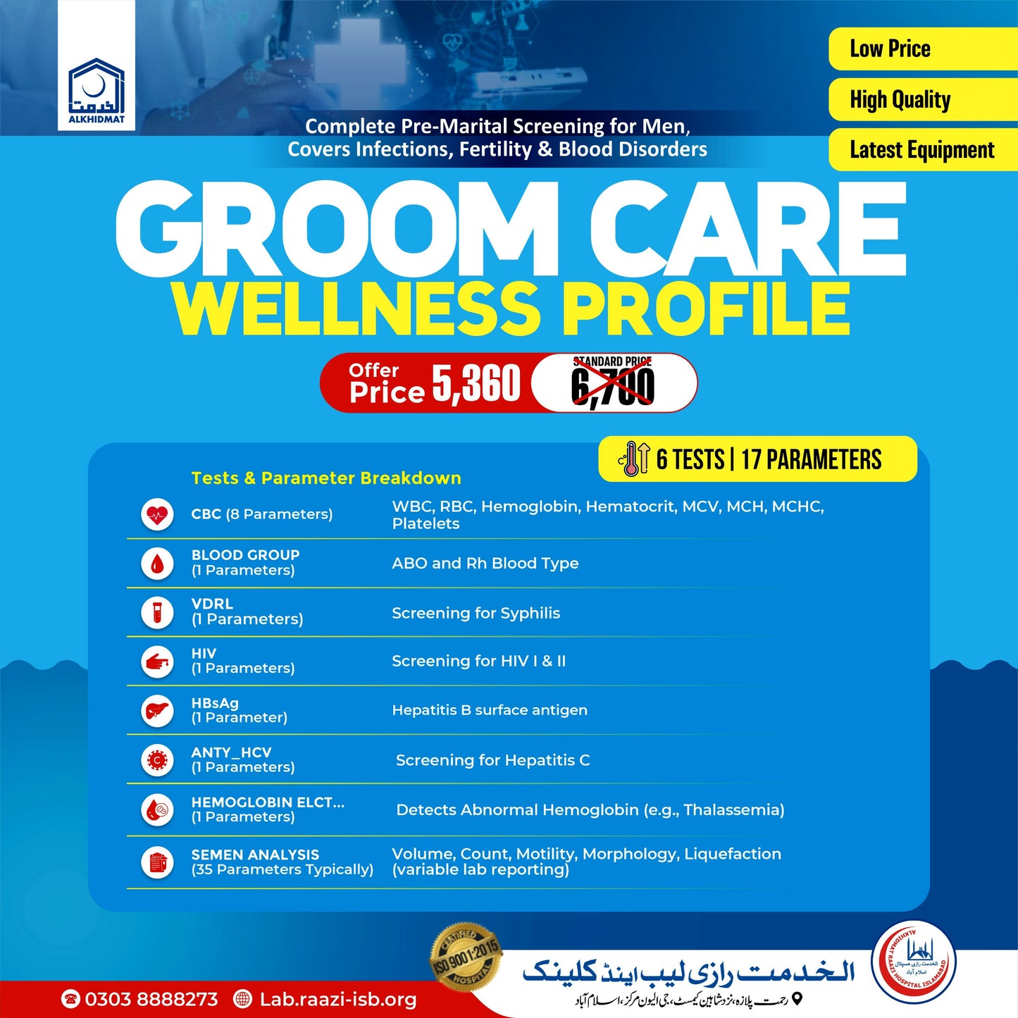 Groom Care Wellness Profile