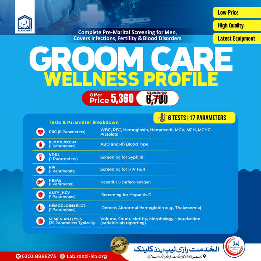 Groom Care Wellness Profile